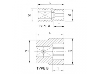 Головка торцевая 12гр. 1/4" 5,5 мм от LICOTA Головка торцевая 12гр. 1/4" 5,5 мм