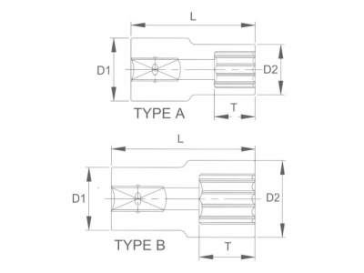 Головка торцевая spline 1/2" 22мм